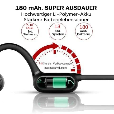 AuralWave Bluetooth trådløse hodetelefoner med benledning