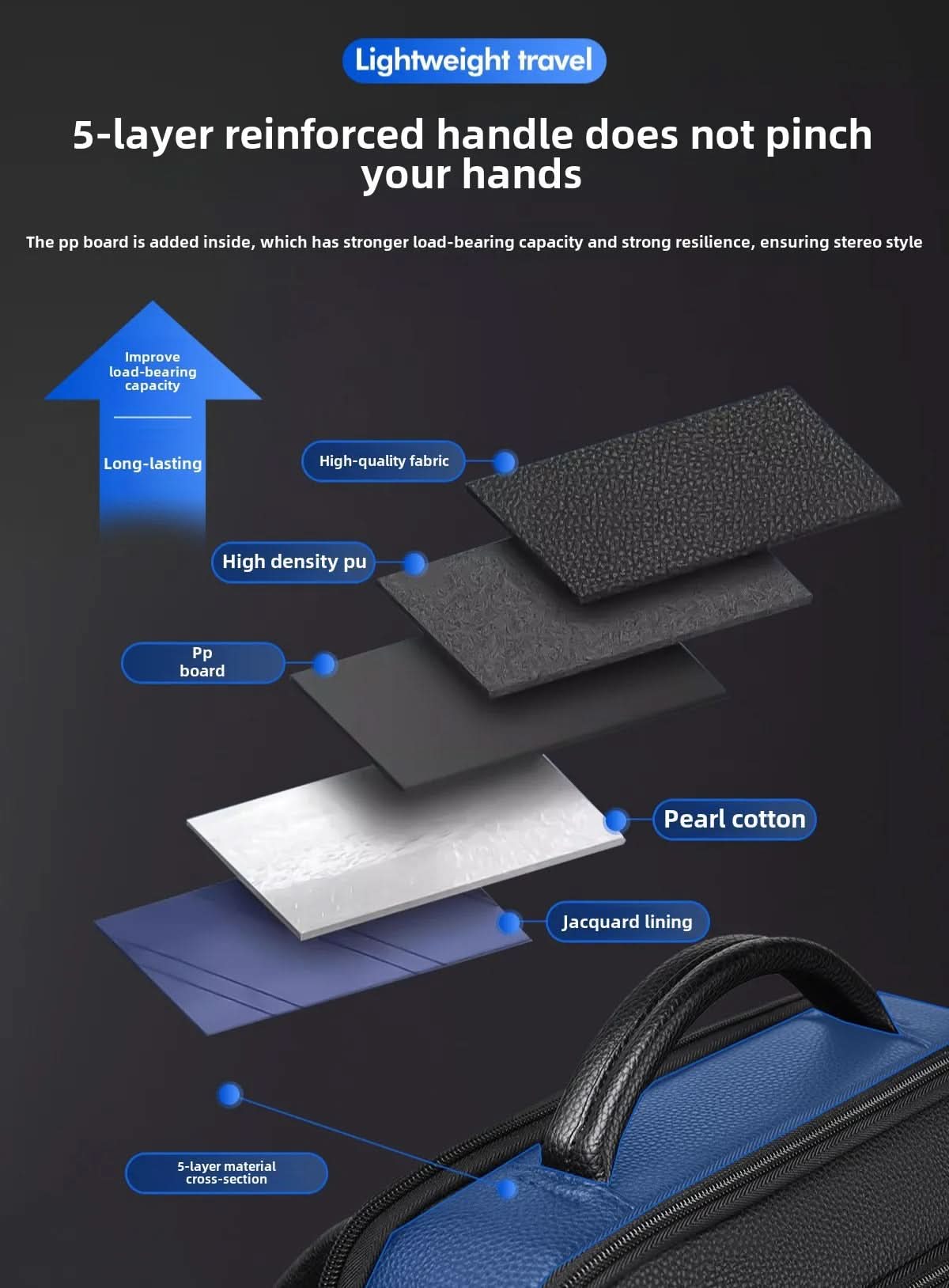 Elegantní kožený batoh s USB portem pro 15,6palcový notebook, černý