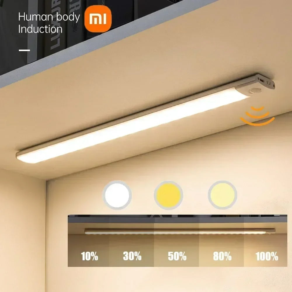 Triple In One Ultra Thin Wireless LED Cabinet Light With Motion Sensor