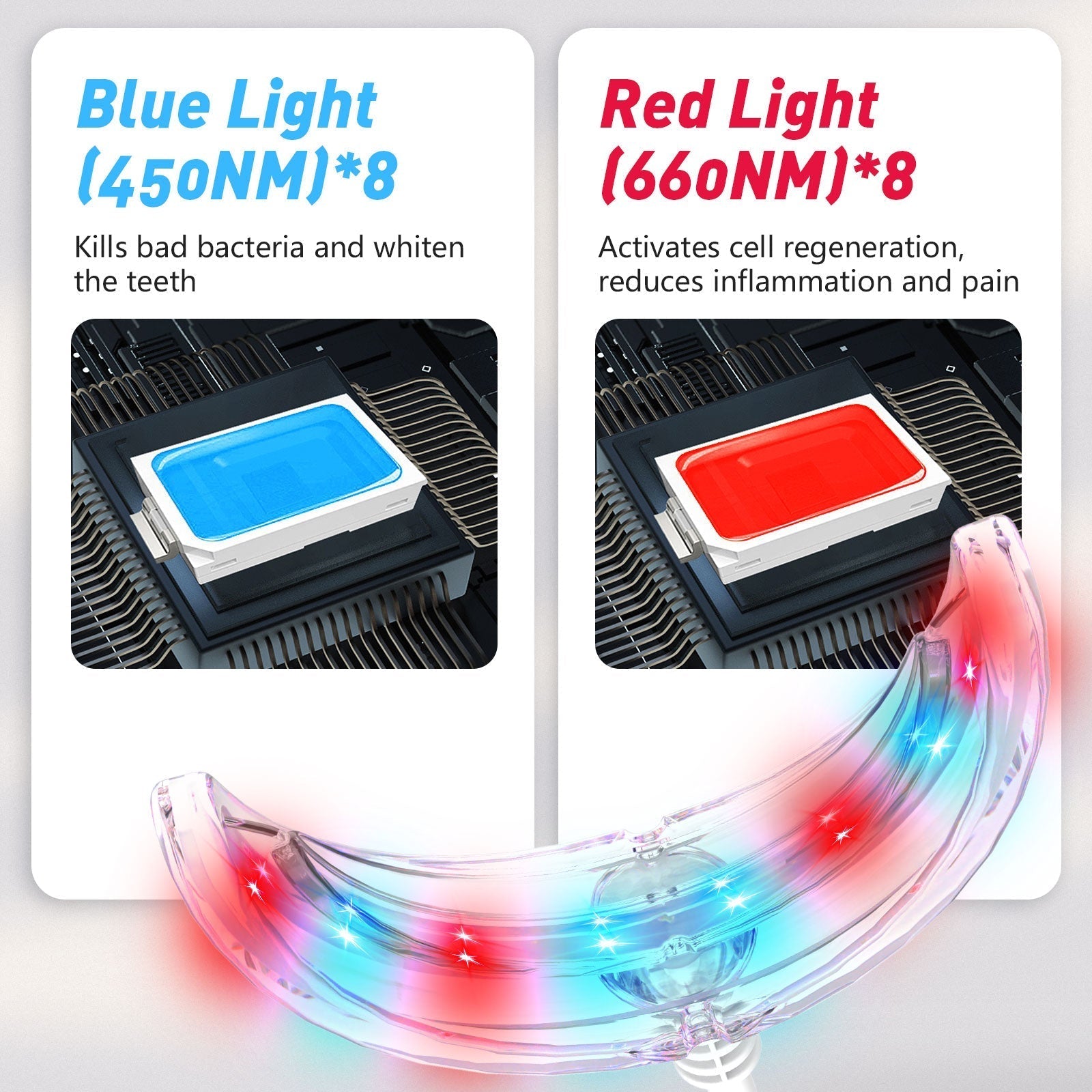 Red and Blue Light Therapy for Gums Gentle Gum Care Device