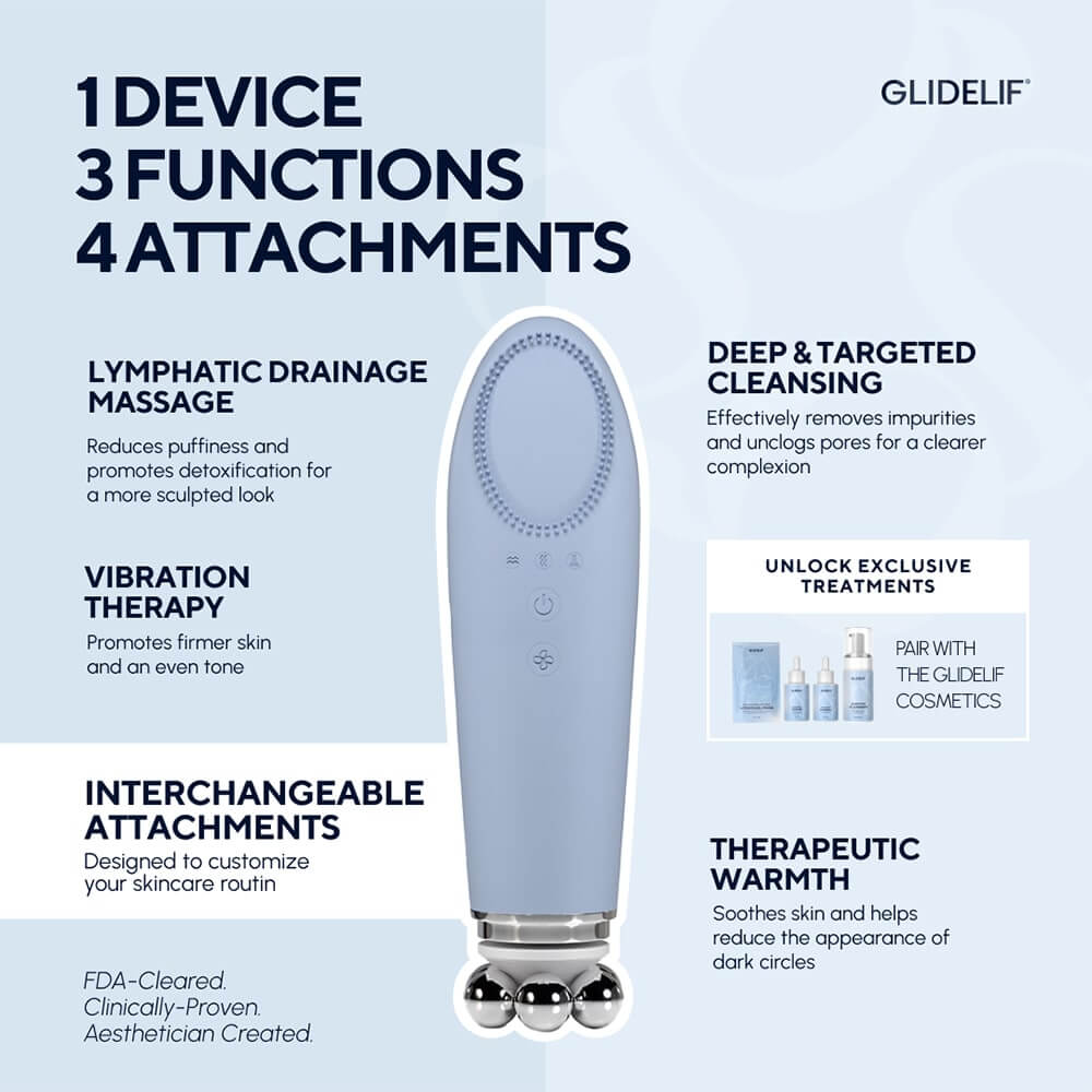 Veloria Multi-Beauty Wand Strumento per la Scultura del Viso per Risultati a Casa