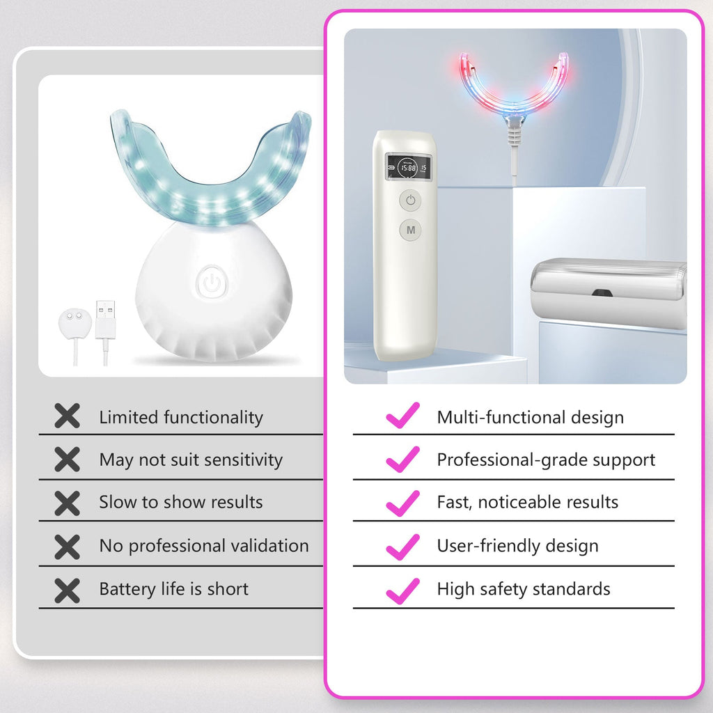 Red Light Therapy For Gums A Gentle Dental Care Device