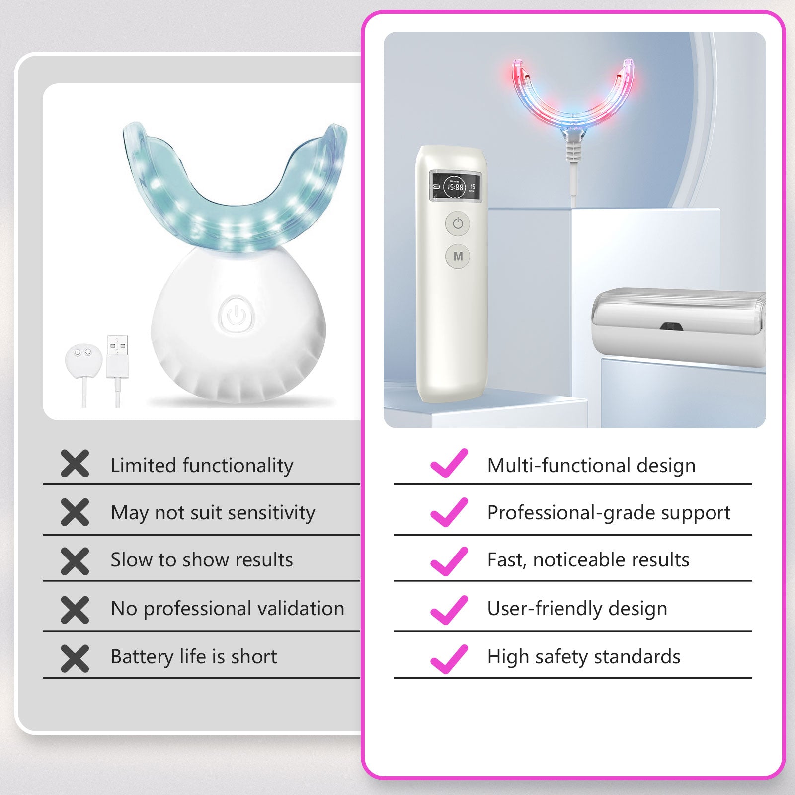 Red Light Therapy For Gums A Gentle Dental Care Device
