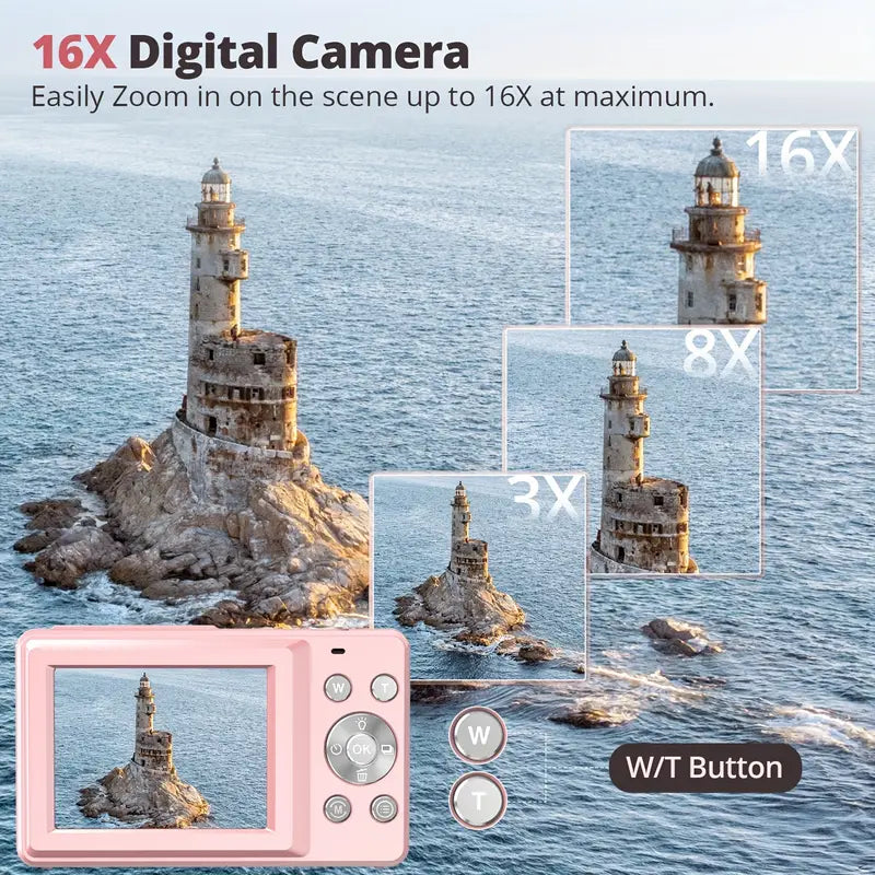 Kompaktní digitální fotoaparát s nahráváním videa v HD 1080p