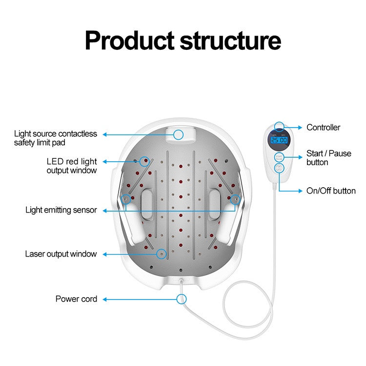 کلاهک رشد مو نوافولیکول LED - لیزر کم‌توان تایید شده توسط FDA