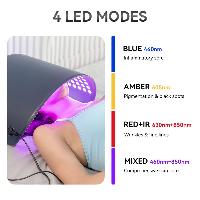 Professional LED Light Therapy Device For Skin Rejuvenation