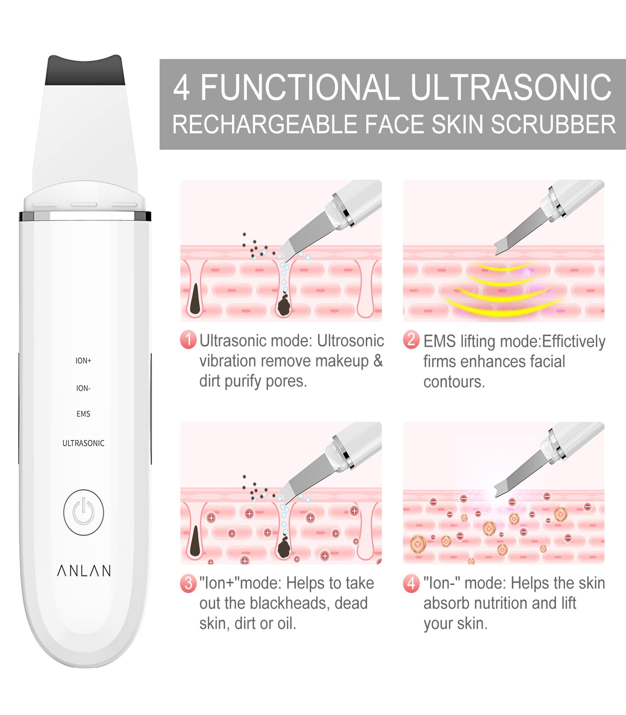 Limpiador Ultrasónico de Iones para Limpieza Facial en Casa