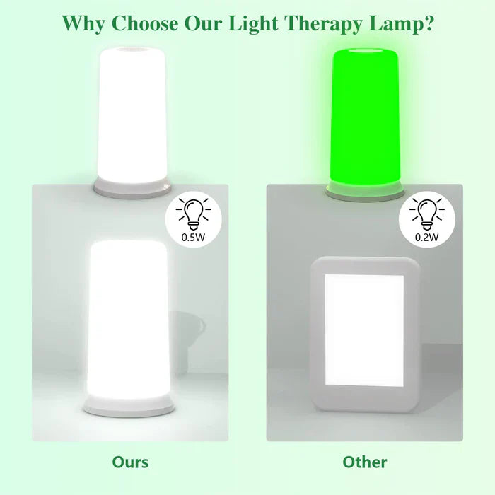 Emotional Light Therapy Lamp With Mood And Sleep Support