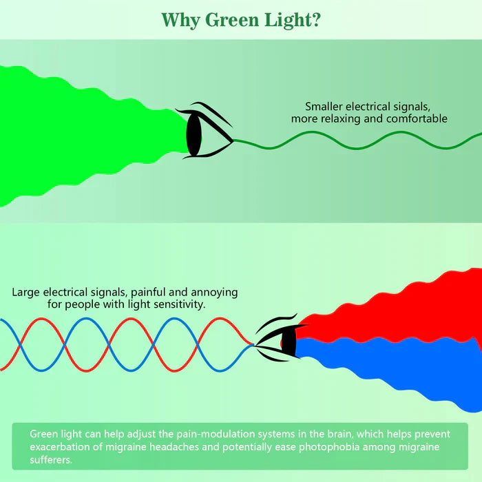 Emotional Light Therapy Lamp With Mood And Sleep Support