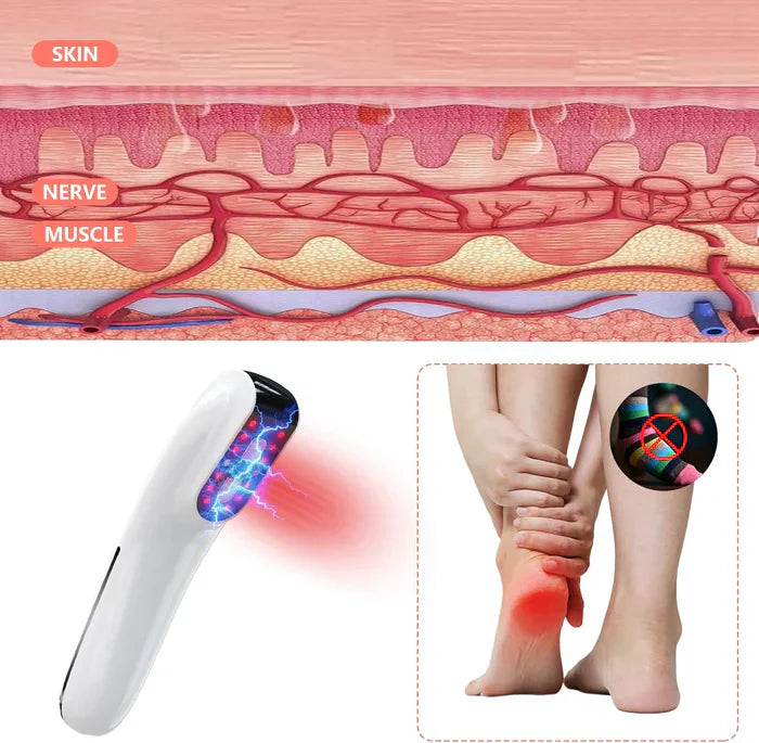 Dual-Wavelength Infrared Light Therapy Device for Pain Relief