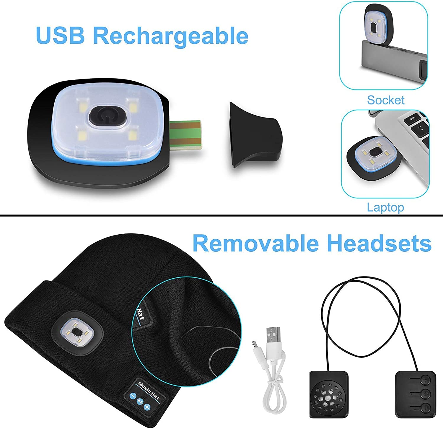 Beanie Hat With Light and Wireless Headphones, Bluetooth 5.0