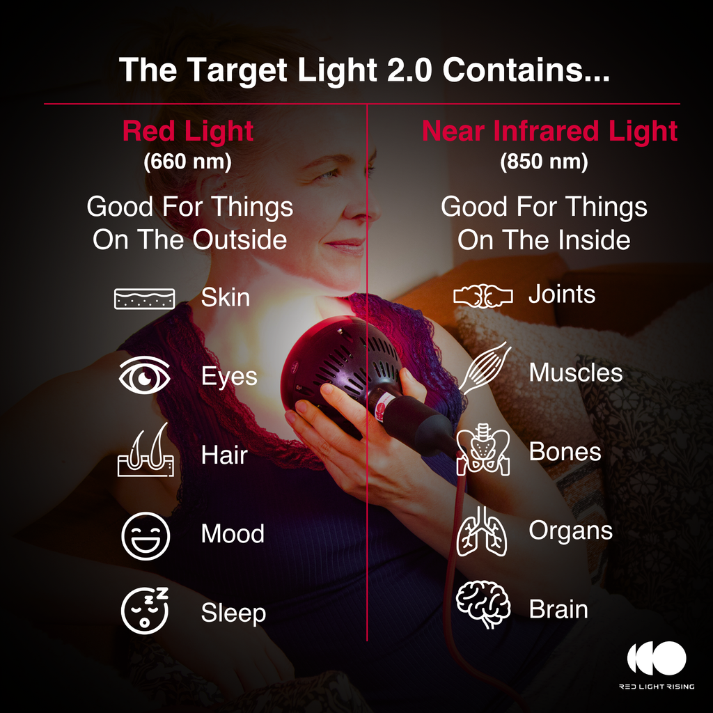 Compact Handheld Red Light Therapy Device For Home Use