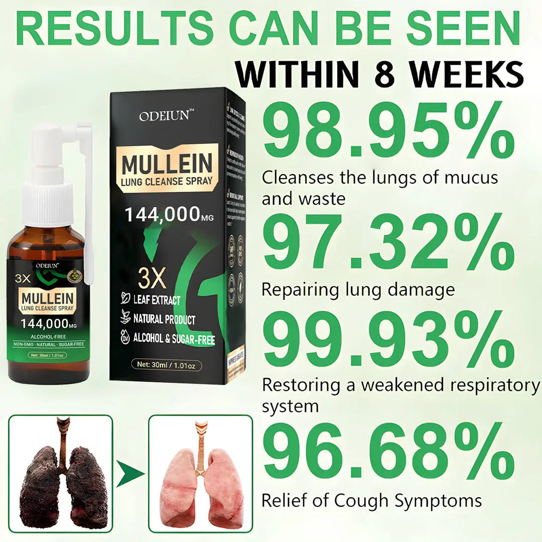 Aurelia Mullein Lung Support Spray For Clear Breathing