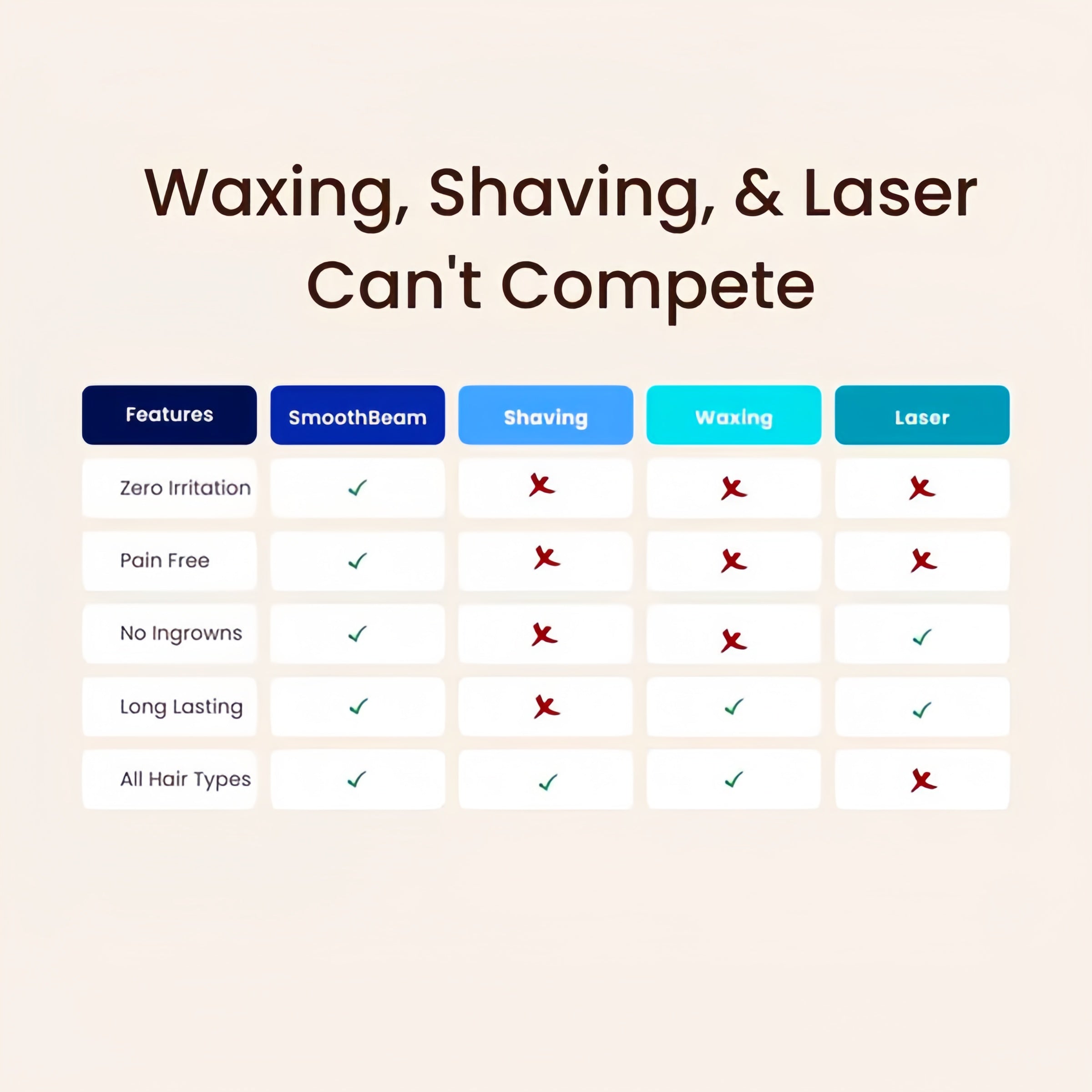 GlowPulse Full Body Smoothness With Zero Irritation