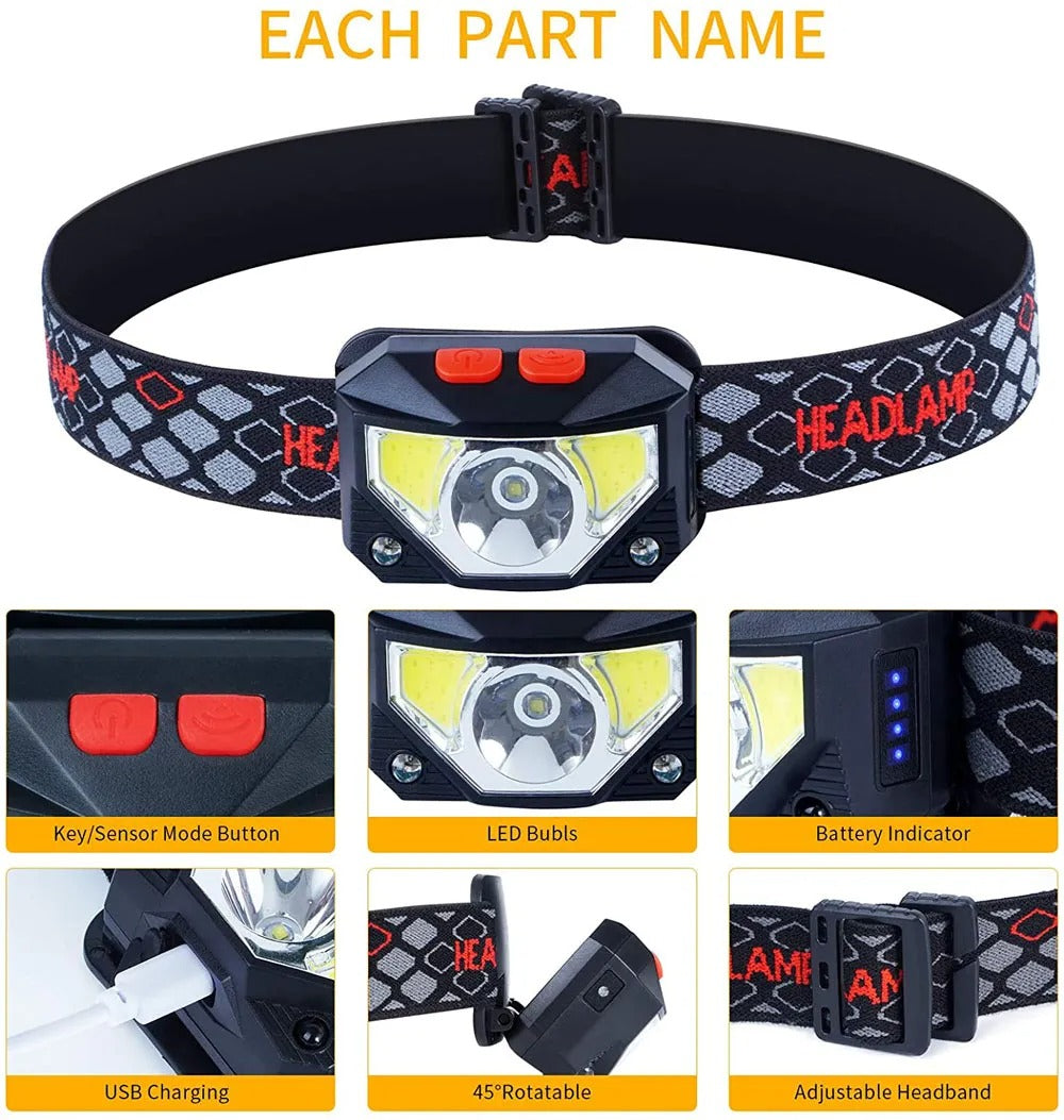 RidgeLite 8-Mode Motion Sensor LED Headlamp For Outdoor Adventures