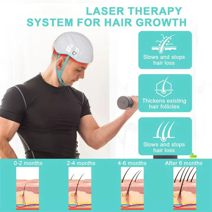 Trattamenti per la Ricrescita dei Capelli con Sistema a Cappello Laser
