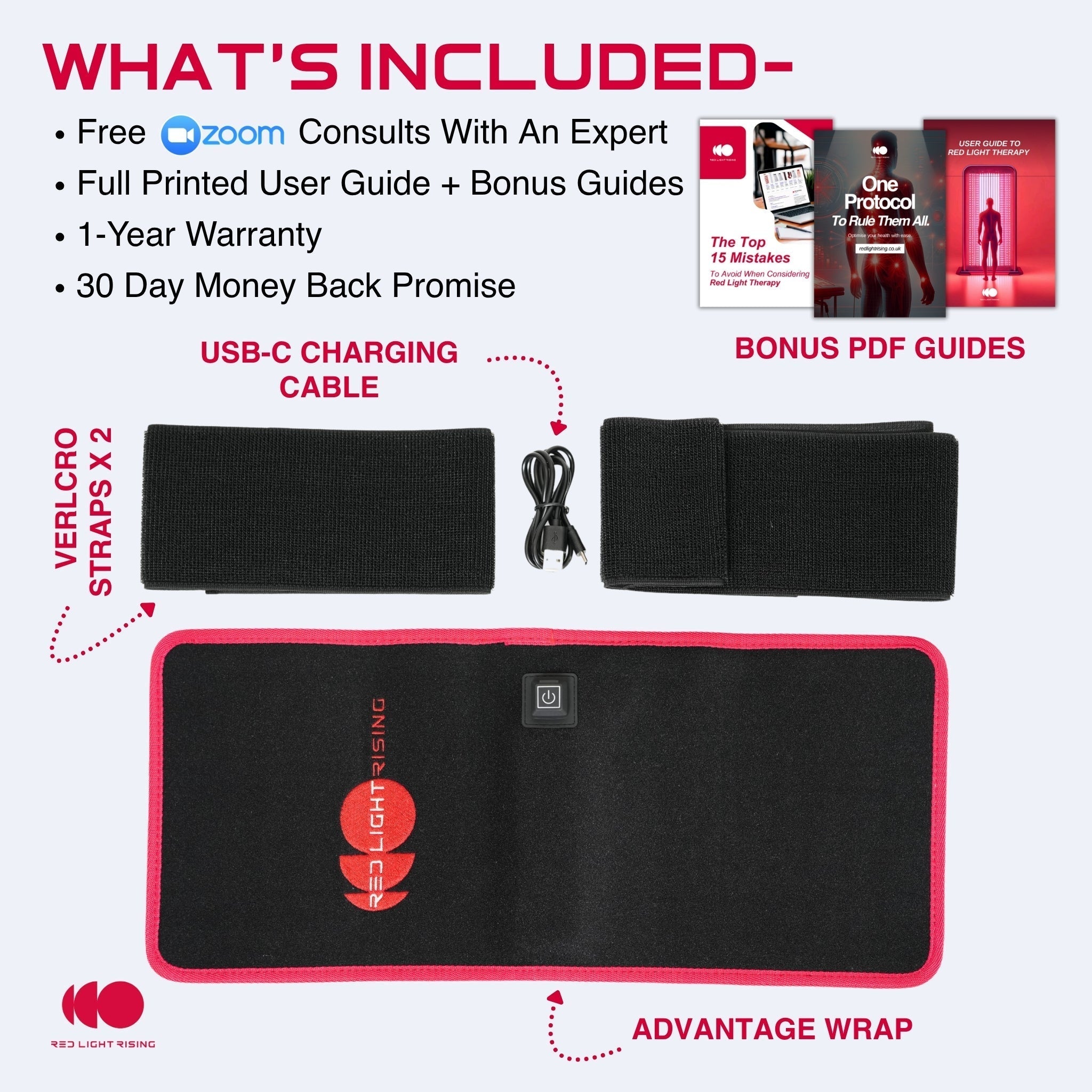 NovaGlow Red Light Therapy Wrap For Targeted Comfort