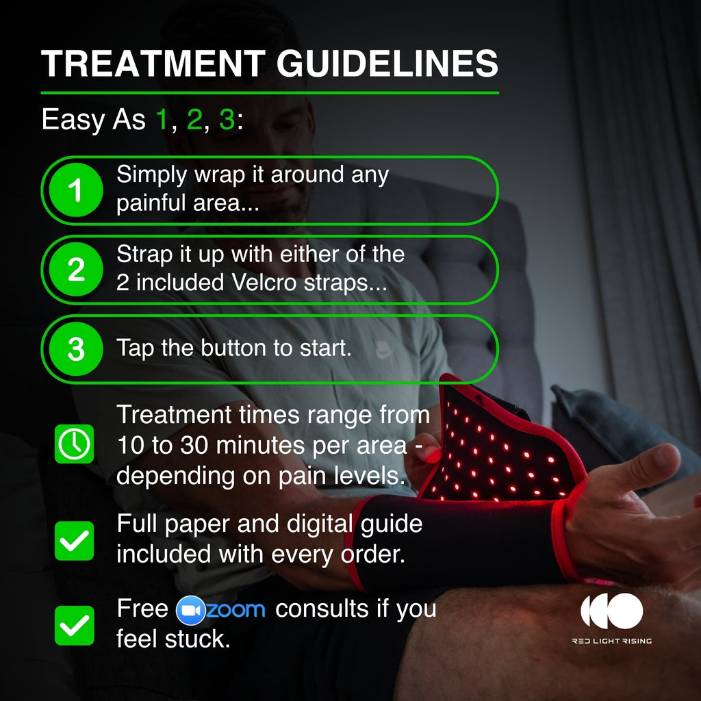 NovaGlow Red Light Therapy Wrap For Targeted Comfort
