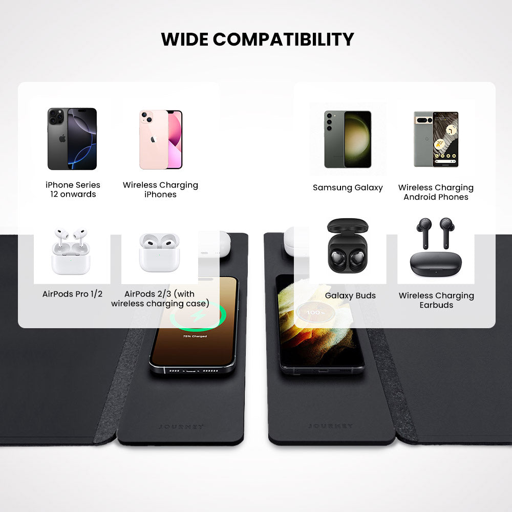 NovaCharge Wireless Charging Desk Mat for Modern Workspaces