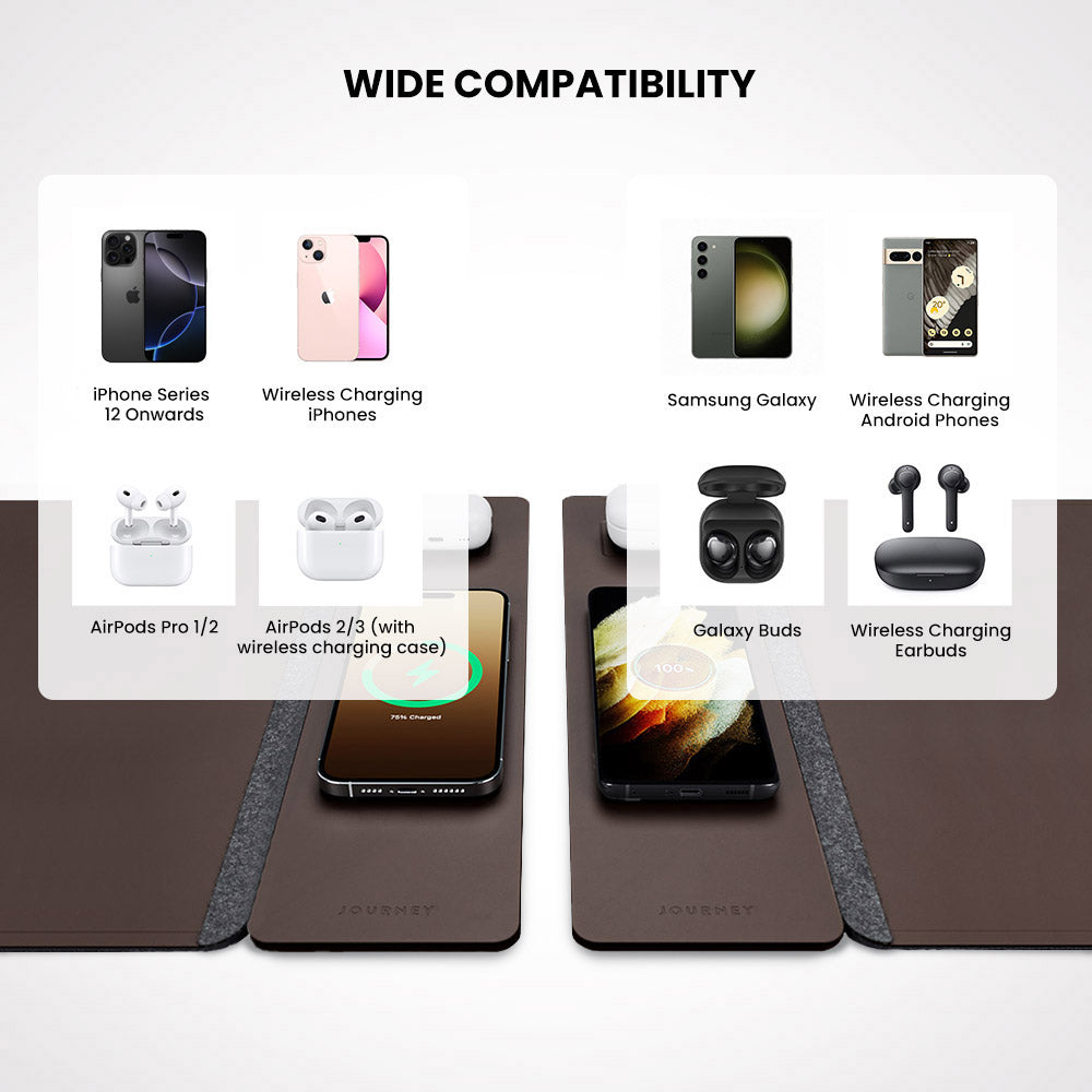 NovaCharge Wireless Charging Desk Mat for Modern Workspaces