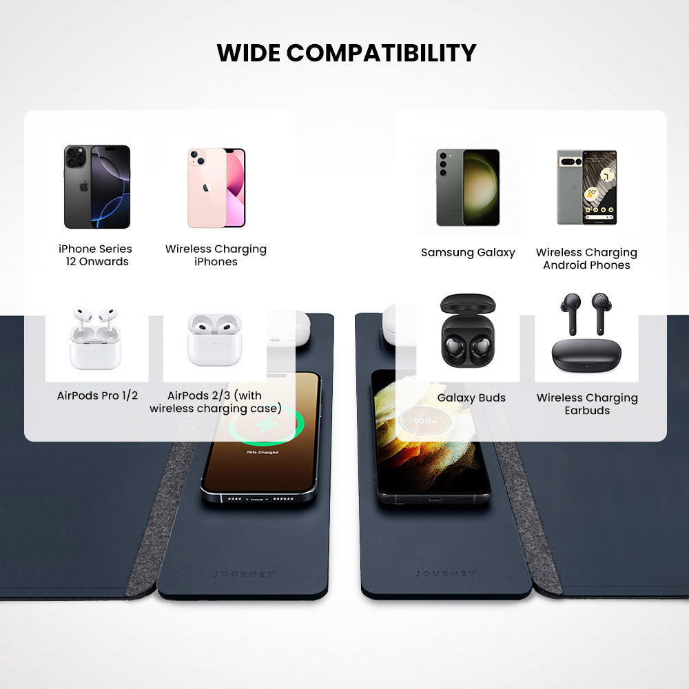 NovaCharge Wireless Charging Desk Mat for Modern Workspaces