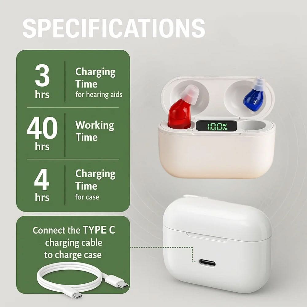 Discreet In-Ear Hearing Aids For Superior Sound Quality
