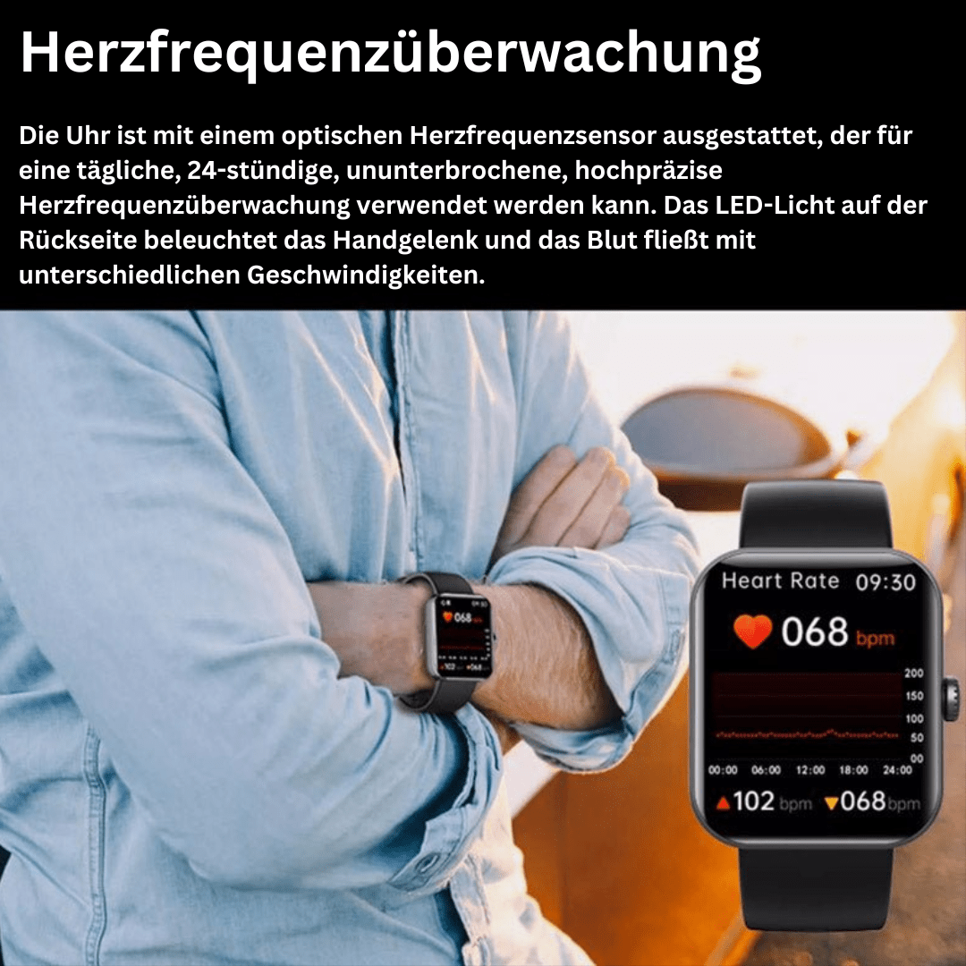 GlucoGuard Blood Glucose Meter for Painless Health Monitoring