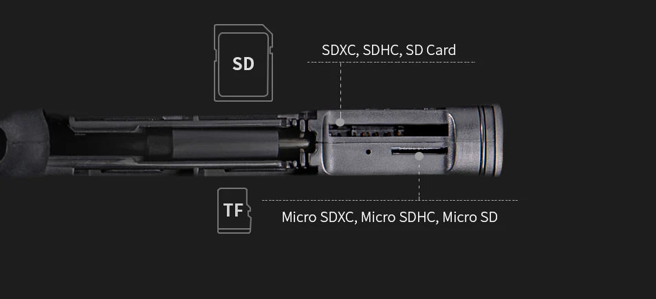 NovaForge High Speed Card Reader Case For Creators