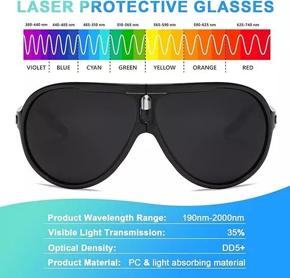 Brýle pro laserovou terapii s červeným a modrým světlem pro laserové aplikace