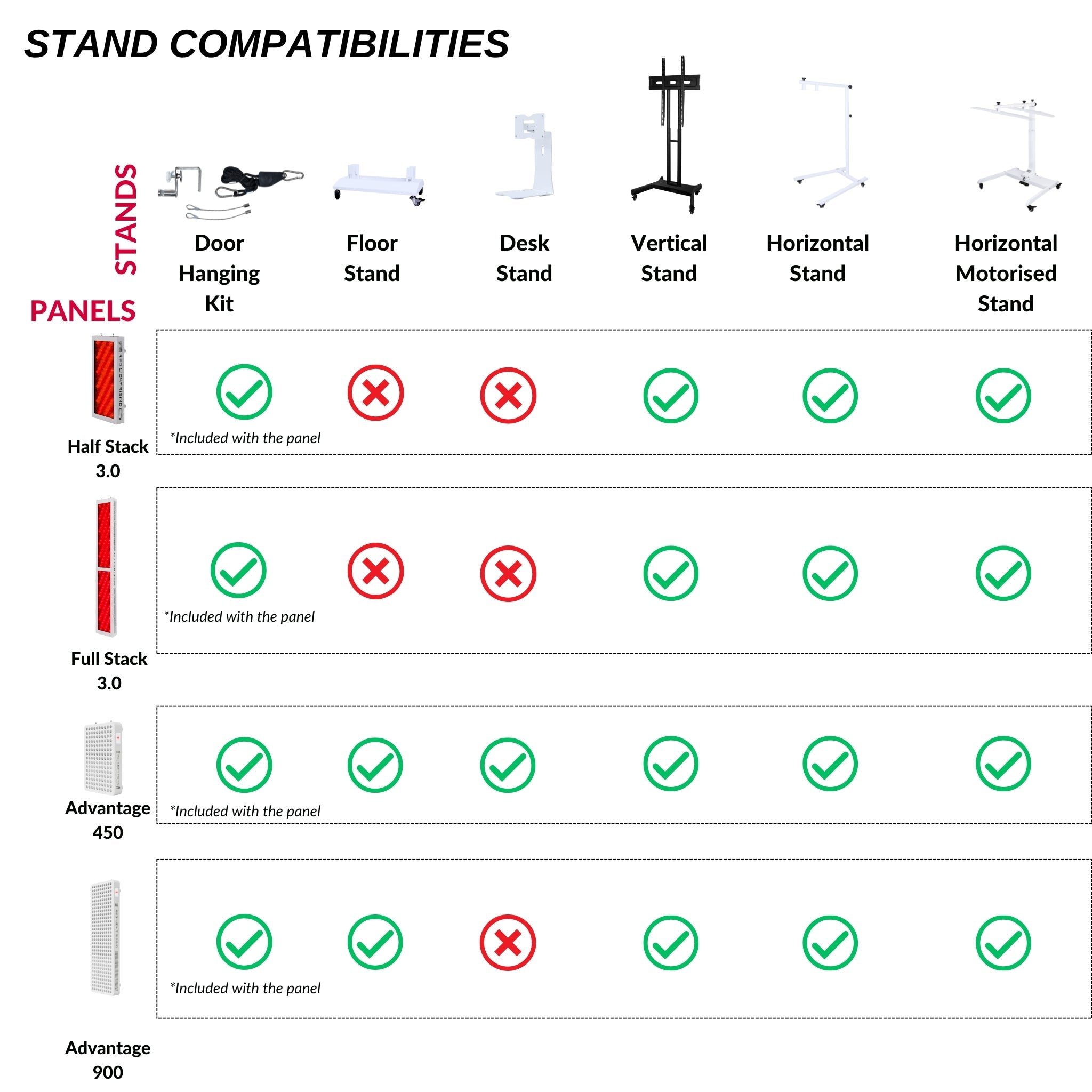 Nova Stack Red Light Therapy Panel For Full Body Coverage