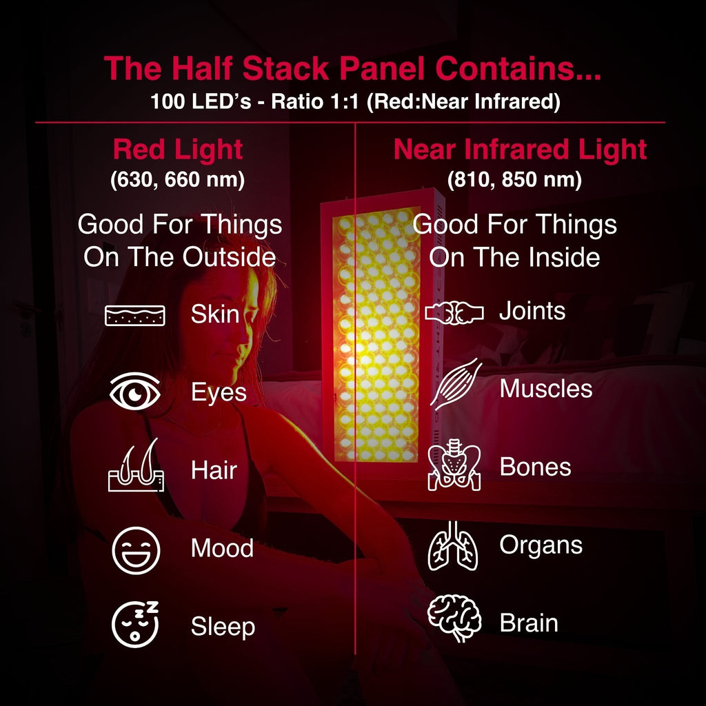 Nova Stack Red Light Therapy Panel For Full Body Coverage