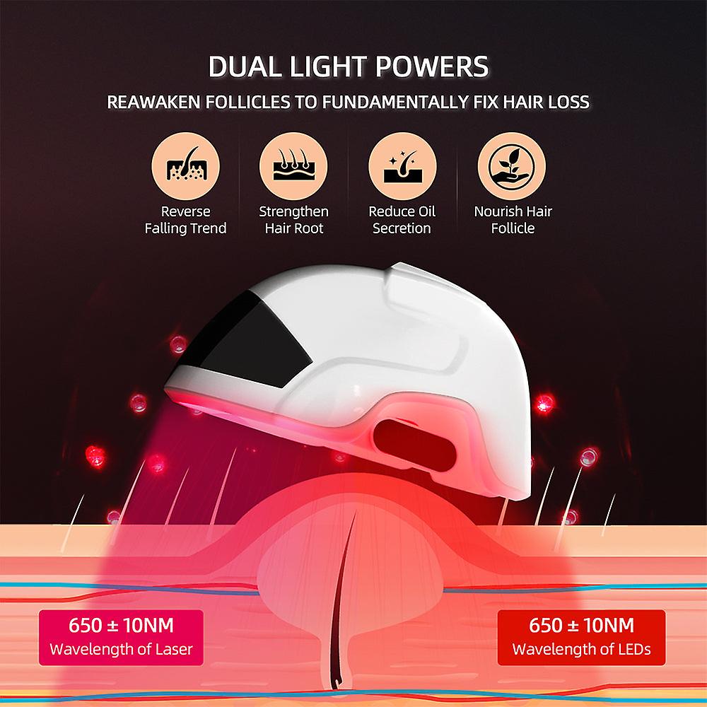 کلاهک رشد مو نوافولیکول LED - لیزر کم‌توان تایید شده توسط FDA