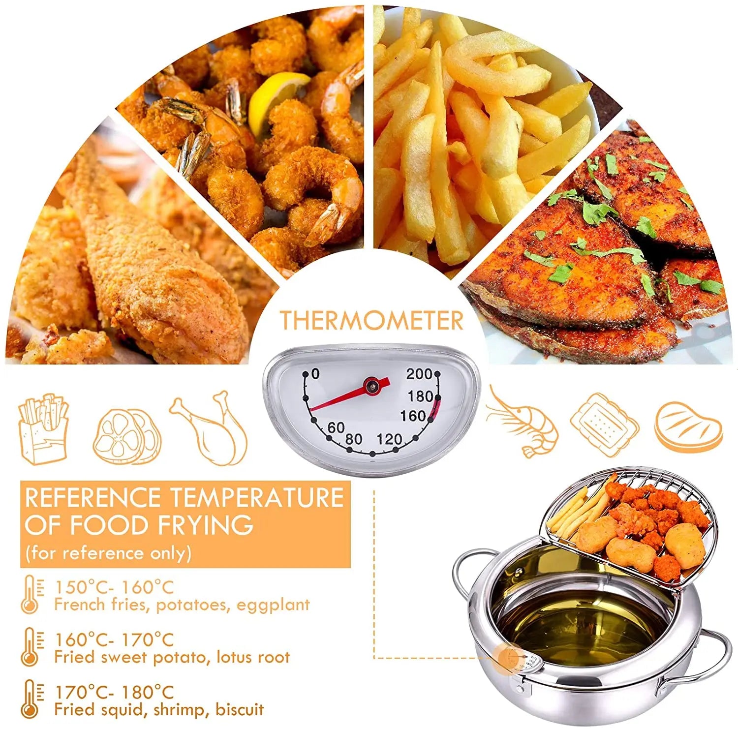 CrispCraft Stainless Steel Deep Frying Pot With Thermometer And Lid For Tempura