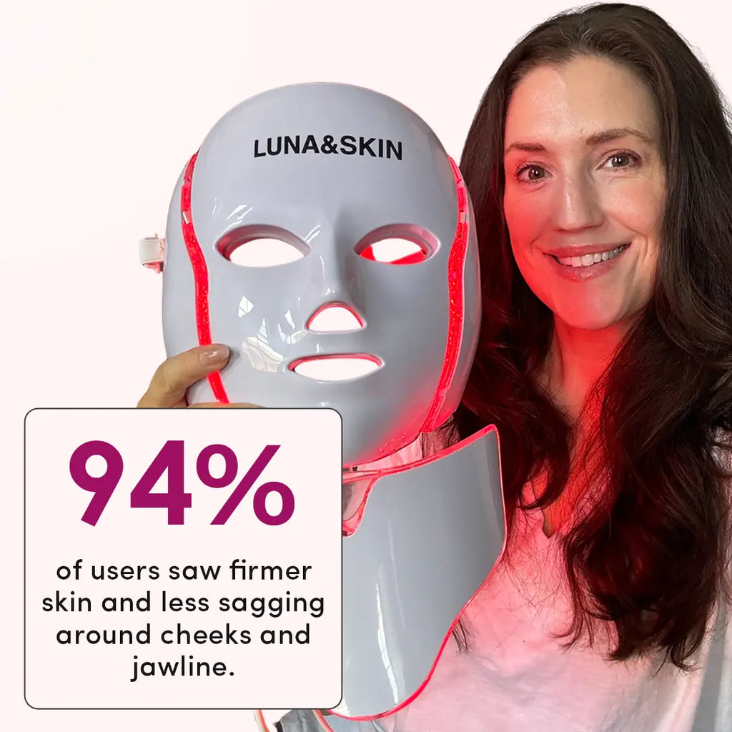 NovaGlow RegenMask - Hudfornyende LED ansigts- og nakkemaske