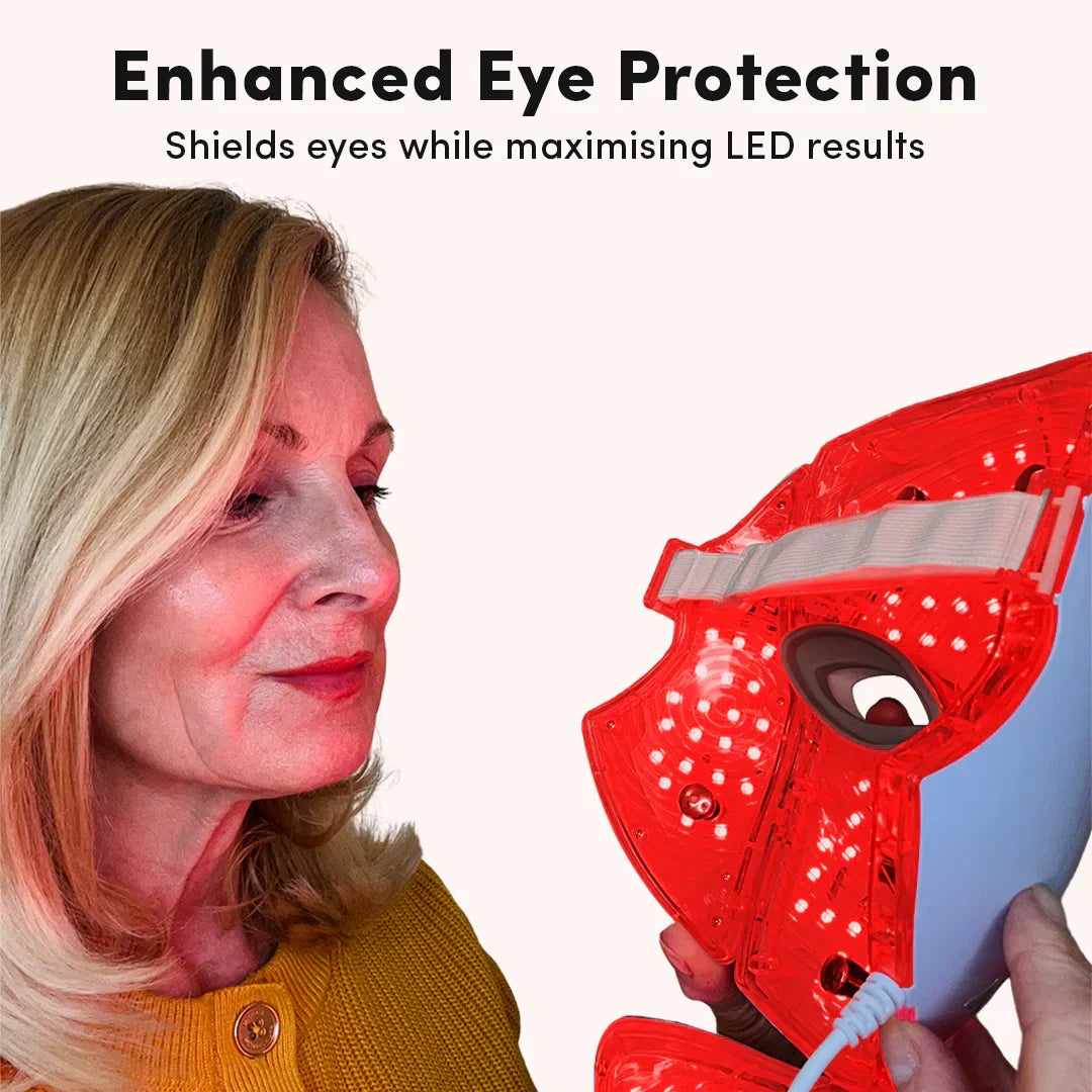 NovaGlow RegenMask - Hudfornyende LED ansigts- og nakkemaske