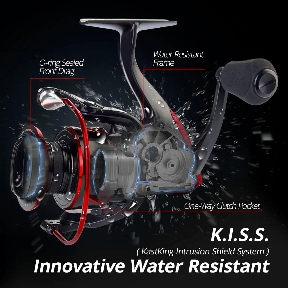 ApexWave X3 18Kg Maksimum Sürükleme Kapasiteli Bas ve Turna Olta Makinesi