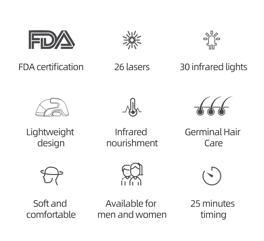 کلاهک رشد مو نوافولیکول LED - لیزر کم‌توان تایید شده توسط FDA