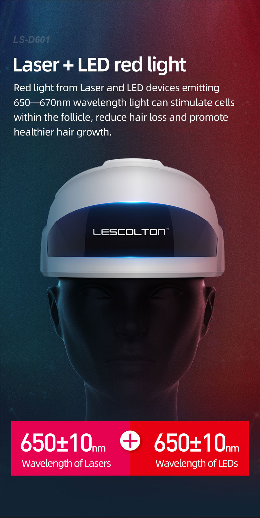 کلاهک رشد مو نوافولیکول LED - لیزر کم‌توان تایید شده توسط FDA