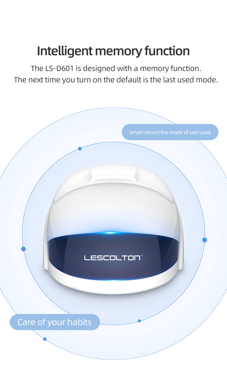 کلاهک رشد مو نوافولیکول LED - لیزر کم‌توان تایید شده توسط FDA