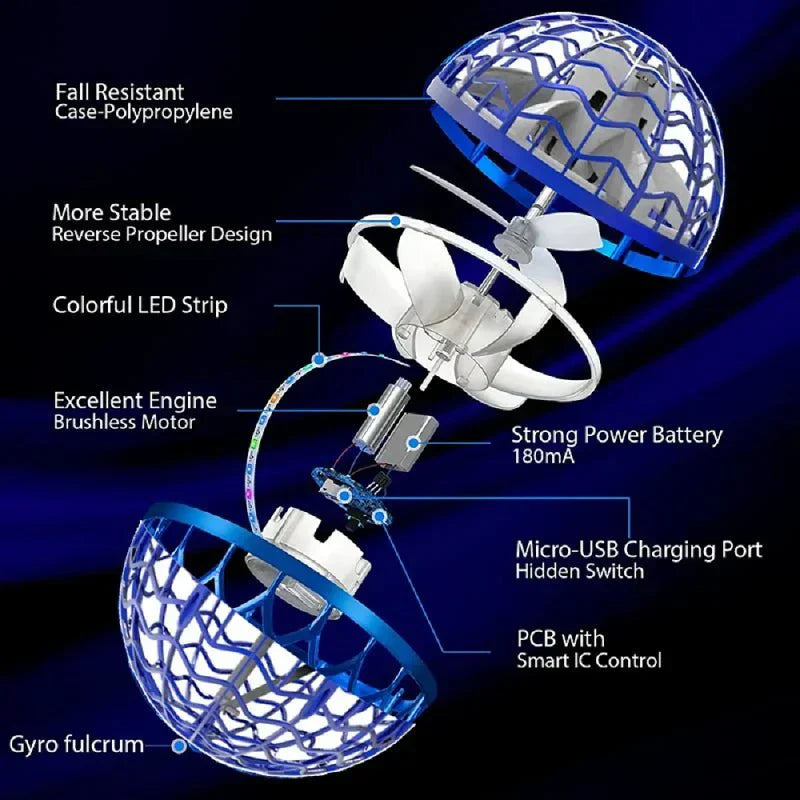 NovaSpin Hand Controlled Magic Flying Spinner With LED Effects