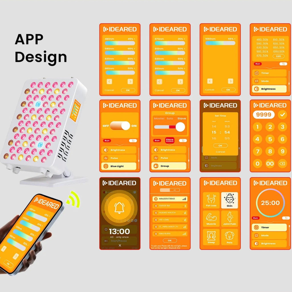 Pannello per terapia a luce rossa a spettro completo LumaPulse Nine Wave con app