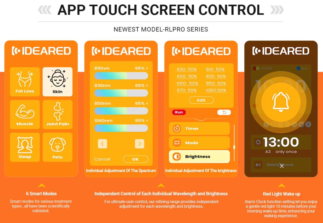 Pannello per terapia a luce rossa a spettro completo LumaPulse Nine Wave con app