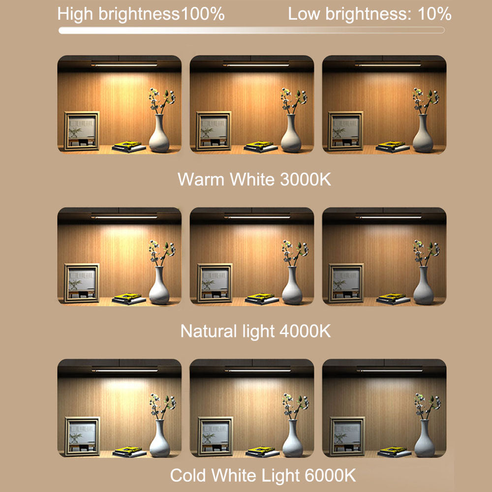 Triple In One Ultra Thin Wireless LED Cabinet Light With Motion Sensor