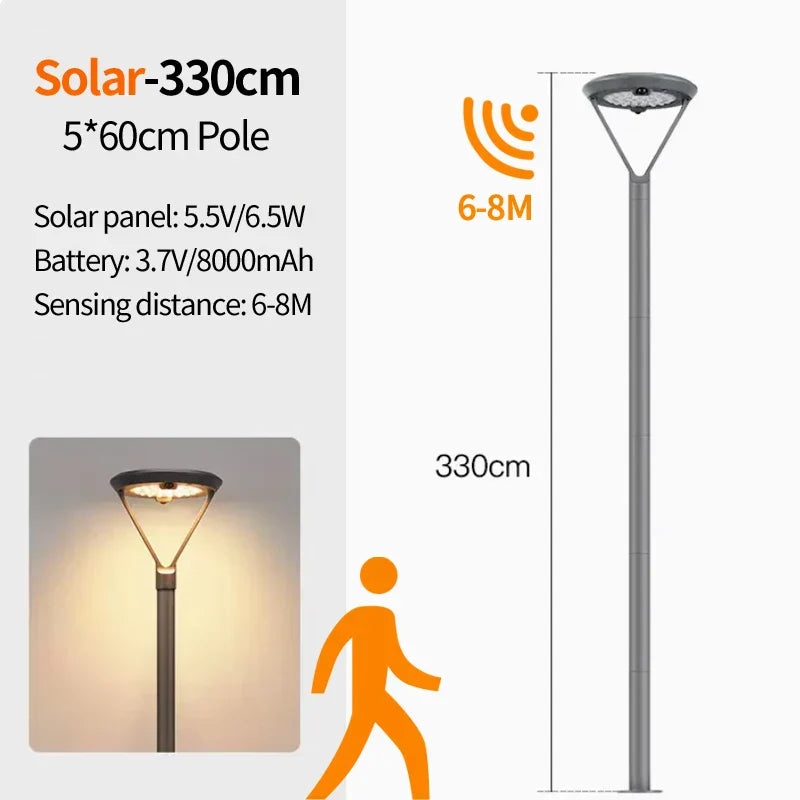 Solar Powered Courtyard Light With Motion Sensor And Waterproof Design
