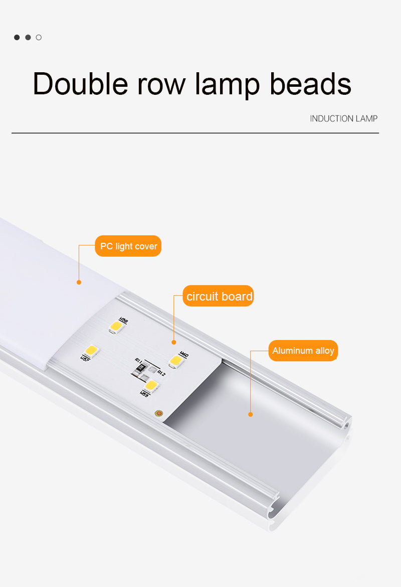 Triple In One Ultra Thin Wireless LED Cabinet Light With Motion Sensor