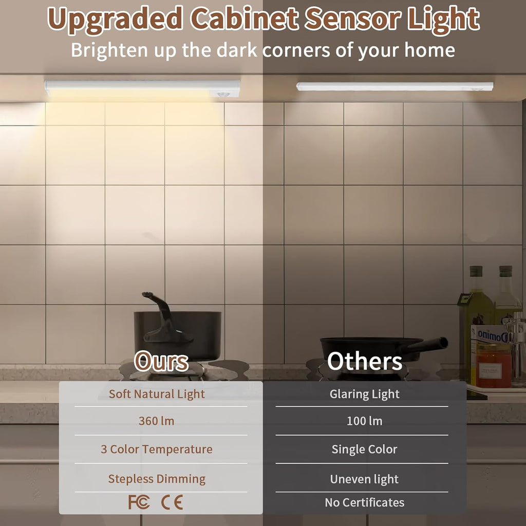 Triple In One Ultra Thin Wireless LED Cabinet Light With Motion Sensor
