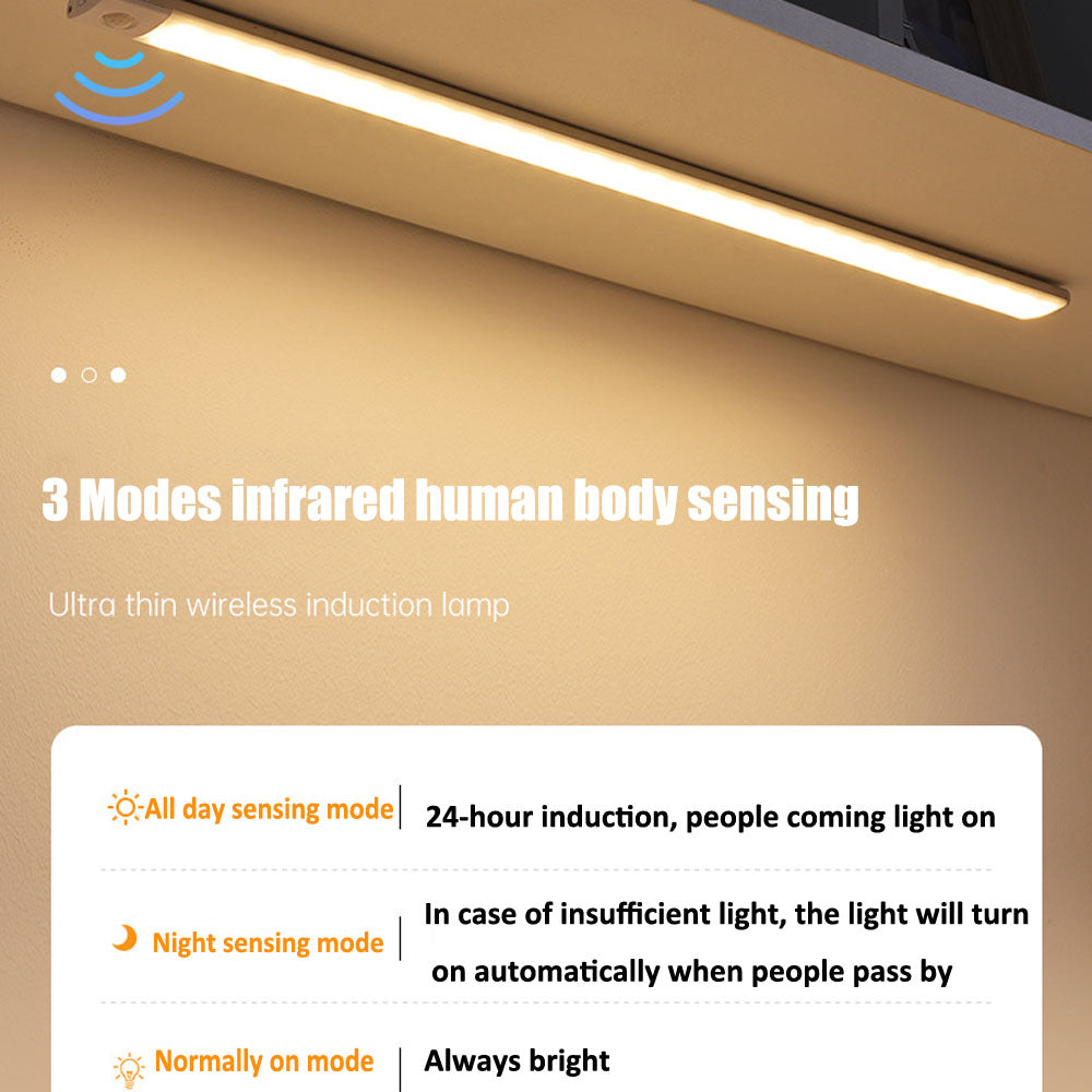 Triple In One Ultra Thin Wireless LED Cabinet Light With Motion Sensor