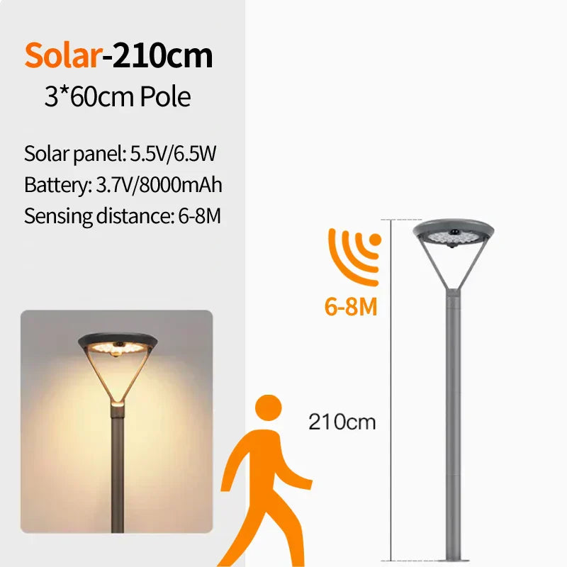 Solar Powered Courtyard Light With Motion Sensor And Waterproof Design