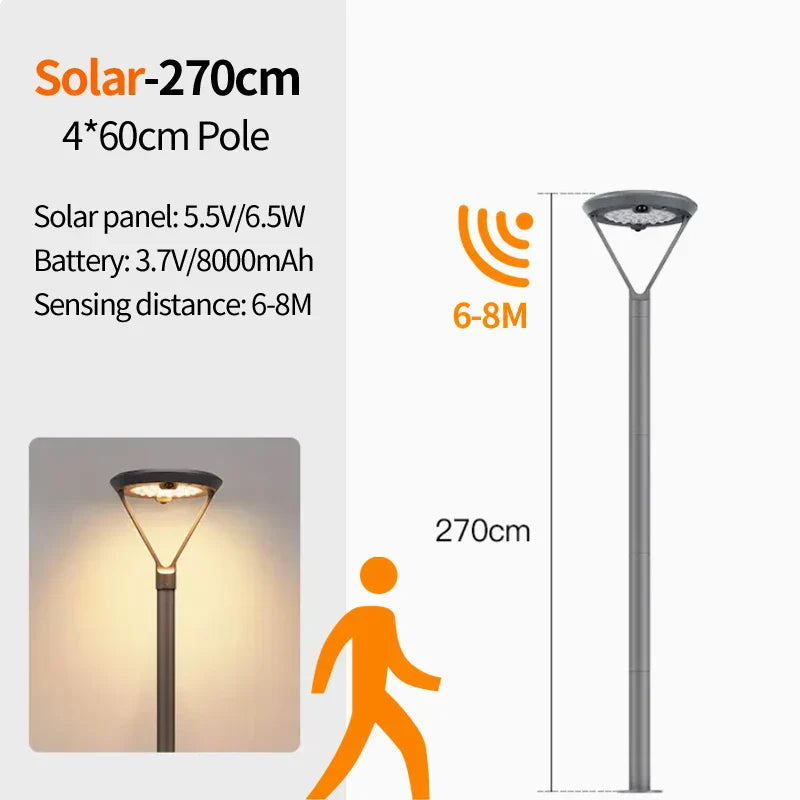 Solar Powered Courtyard Light With Motion Sensor And Waterproof Design