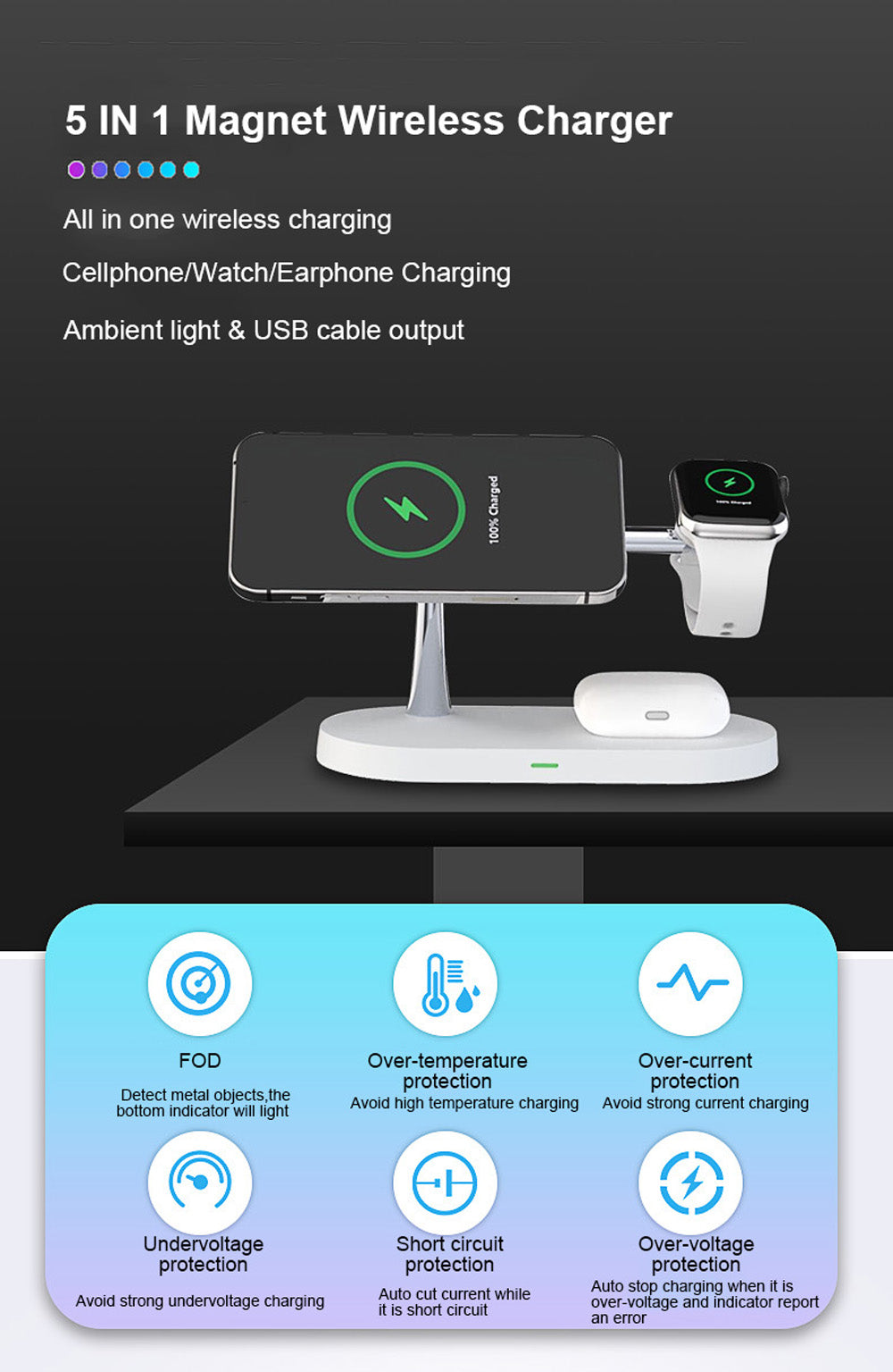 NovaHalo 5 w 1 magnetyczna stacja ładująca z lampką nocną do MagSafe